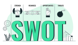 A Personal Journey Through SWOT and Gap Analysis